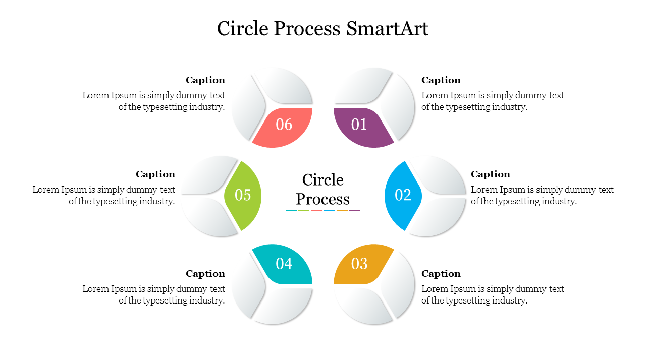 Circular process diagram slide with six colorful segments labeled from 01 to 06, surrounding the central text and captions.