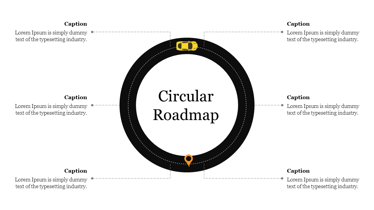 A circular roadmap diagram slide featuring a yellow car, with sections for captions around the perimeter circle.