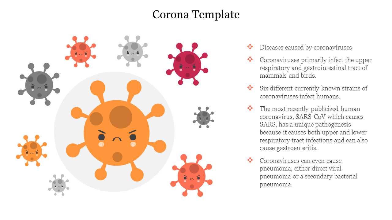 Creative Corona Template PowerPoint Presentation Slide