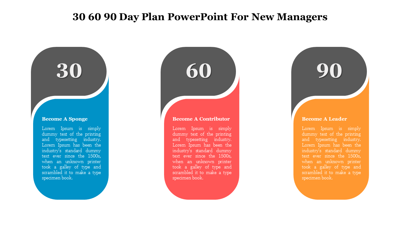 Three rounded vertical blocks in blue, red, and orange for 30, 60, and 90 days, each with role transition goals.