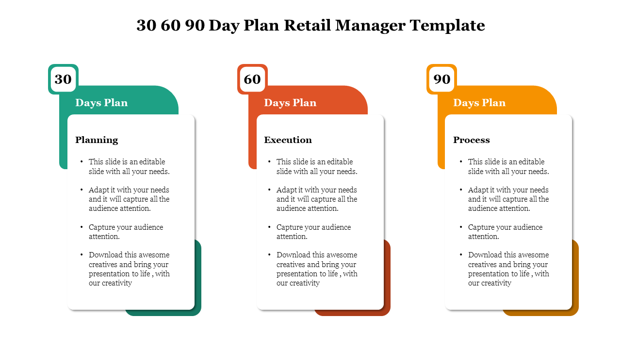 30 60 90 day plan retail manager slide highlighting planning, execution, and process phases in distinct colored columns.