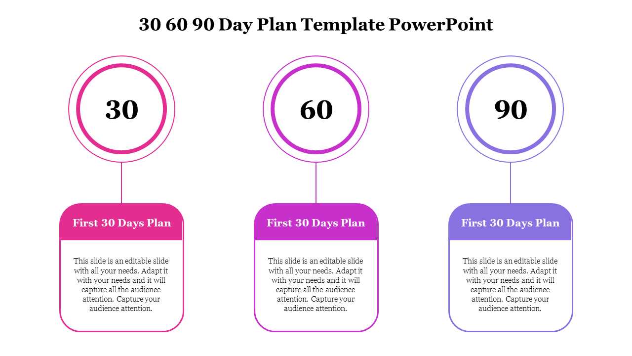 30 60 90 day plan layout with three columns, each featuring a circle and text box in pink, purple, and blue.