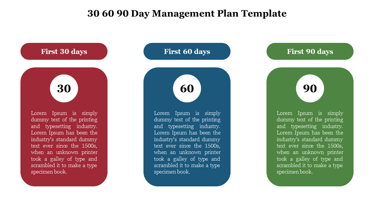 Three-step 30-60-90 day plan layout in red, blue, and green columns, each with a circular day label and caption areas.