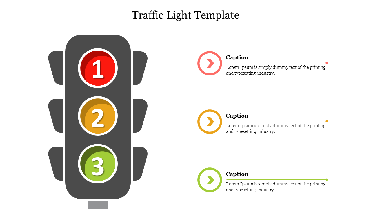 Traffic light illustration with numbered red, yellow, and green sections, and matching captions on the right.