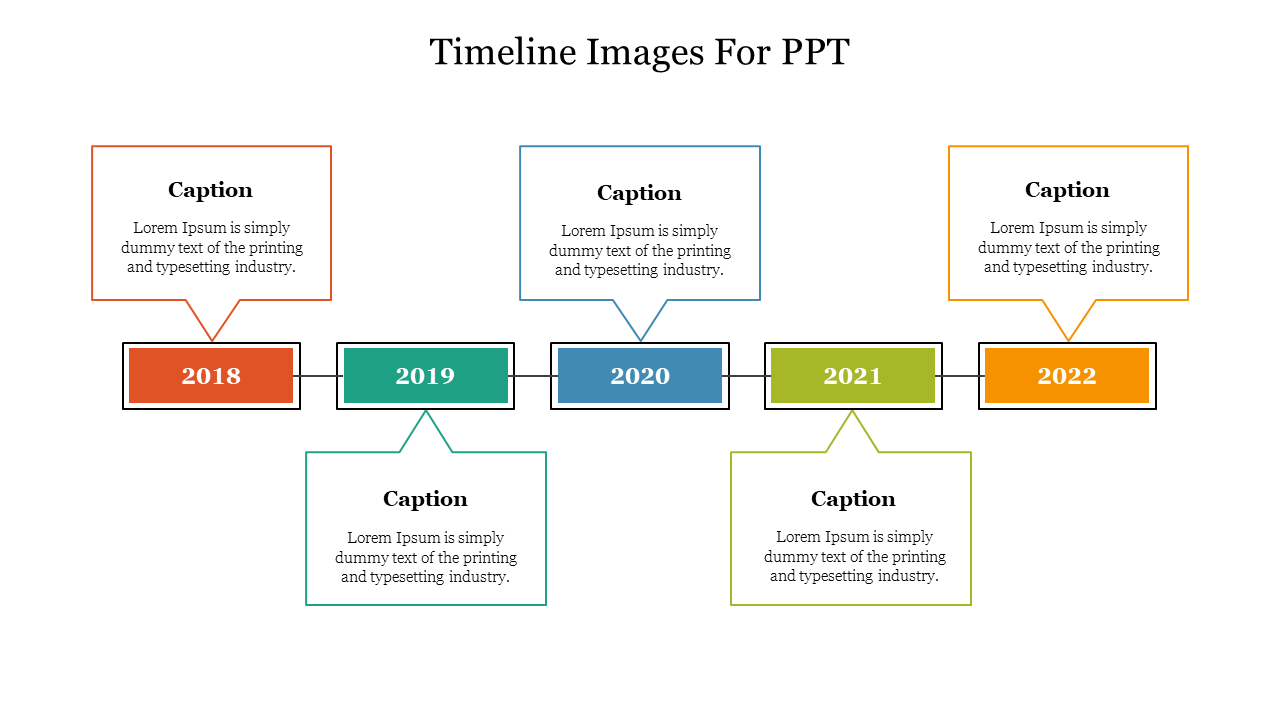 Timeline diagram with colorful year blocks in red, teal, blue, green, and yellow, labelled 2018 to 2022, with a caption box.