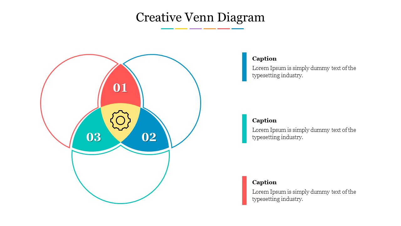 A creative Venn diagram with three overlapping circles in red, blue, and teal, featuring a gear icon in the center.