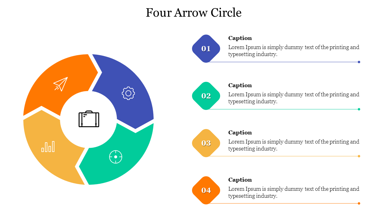 Four-part arrow circle with icons in each section and corresponding numbered  caption areas to the side.