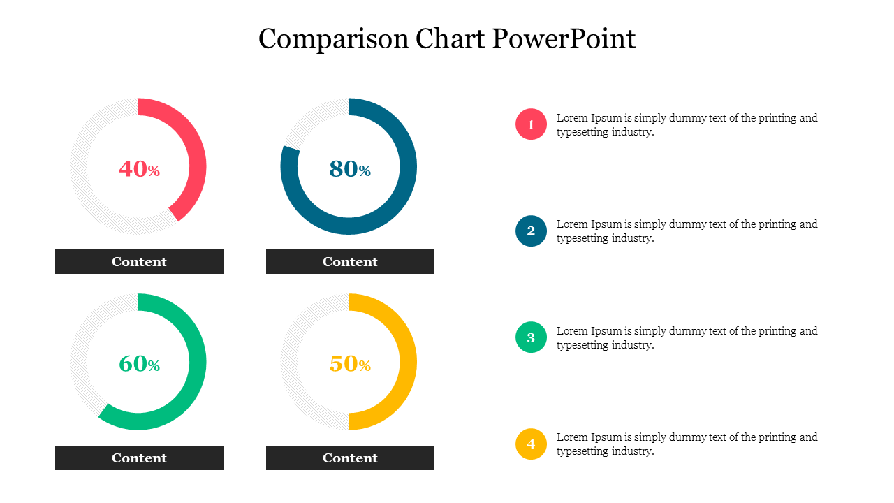 comparison chart template powerpoint