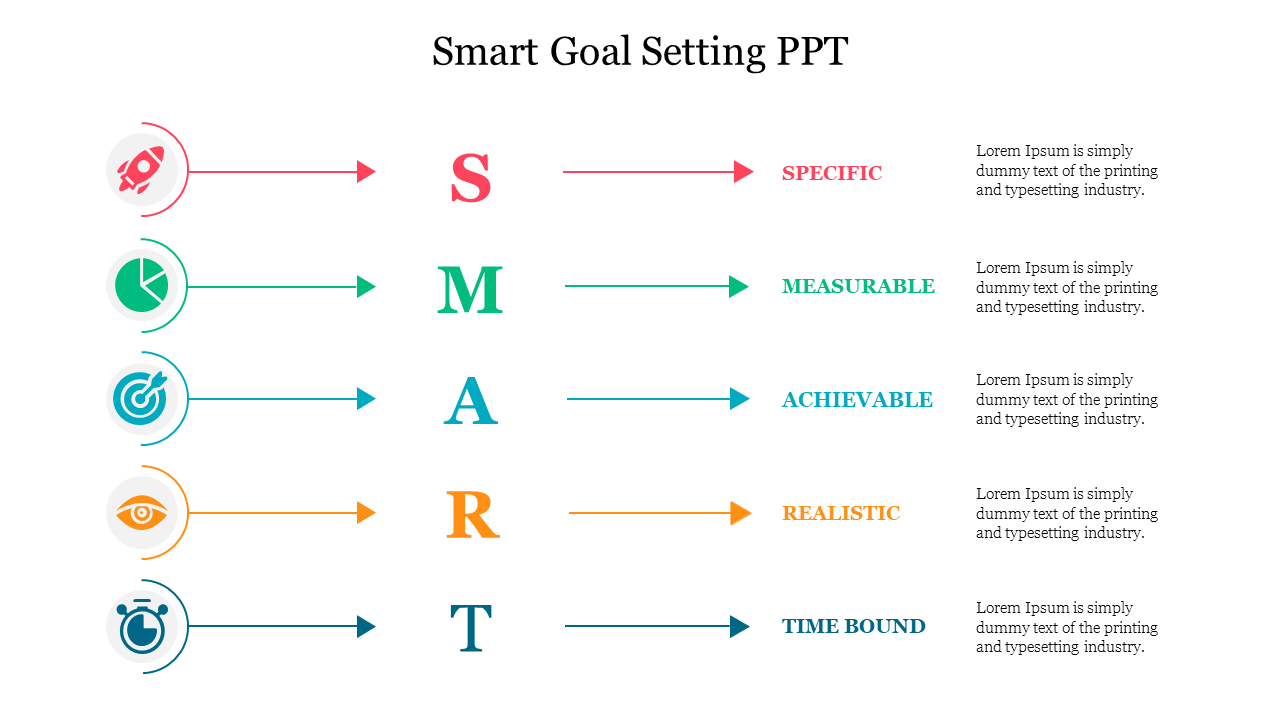 Slide with colored icons and arrows arranged vertically representing each letter of smart and linked to captions.