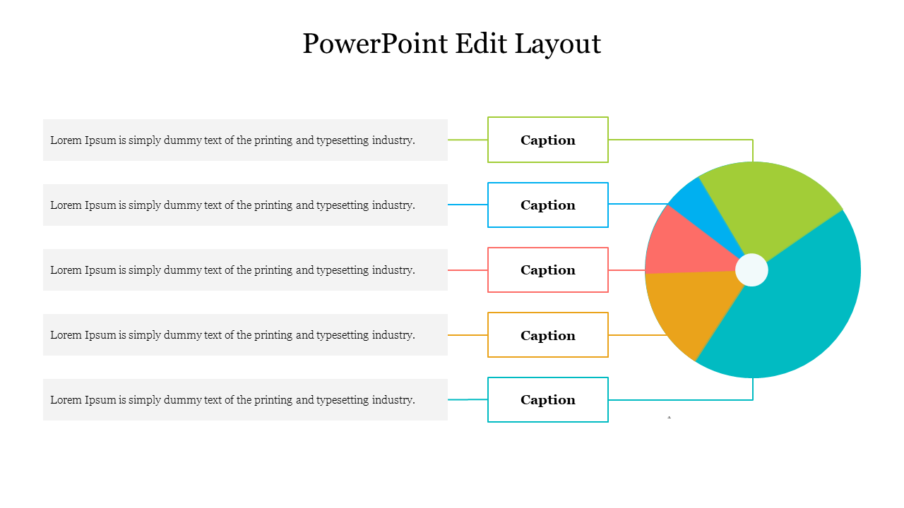 A PowerPoint layout featuring five captioned text sections alongside a colorful pie chart with placeholder text.