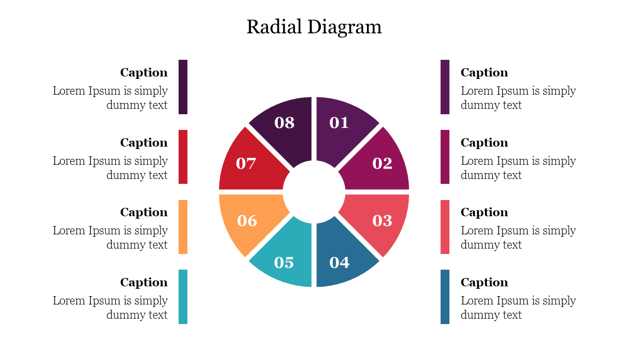 Radial diagram with eight sections, each numbered and containing a caption and placeholder text.