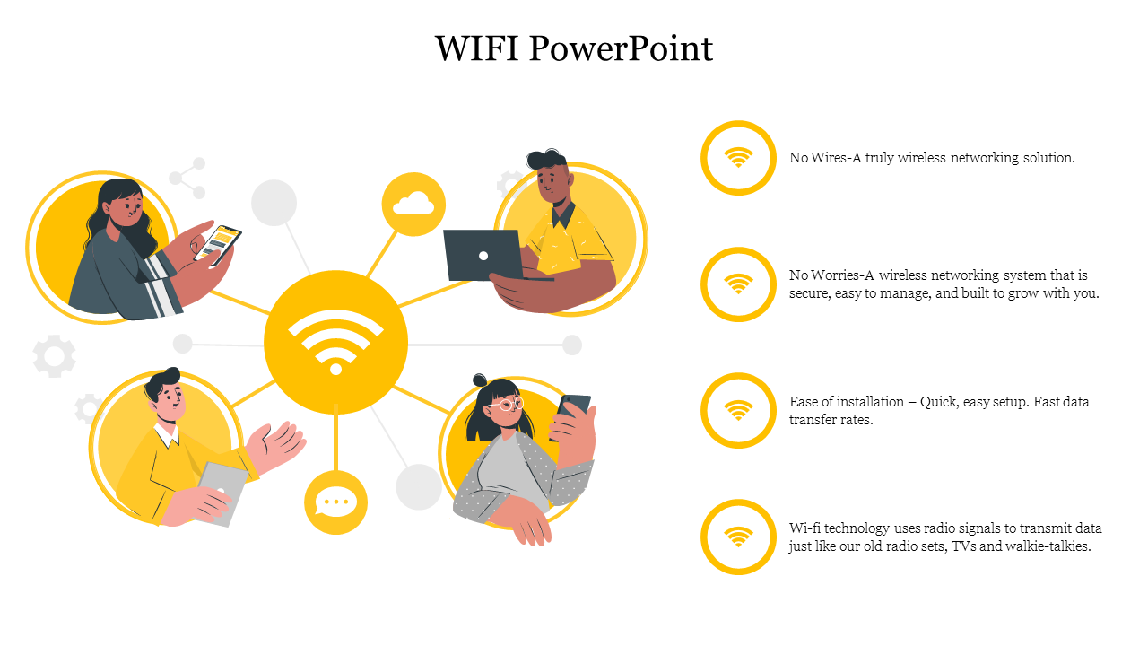 Central yellow WiFi icon with four people using wireless devices around it, with captions on the right.