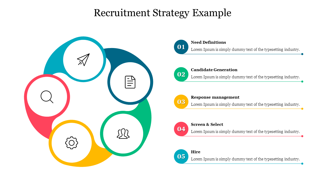 Recruitment strategy example slide featuring five steps with colorful icons and placeholder text.