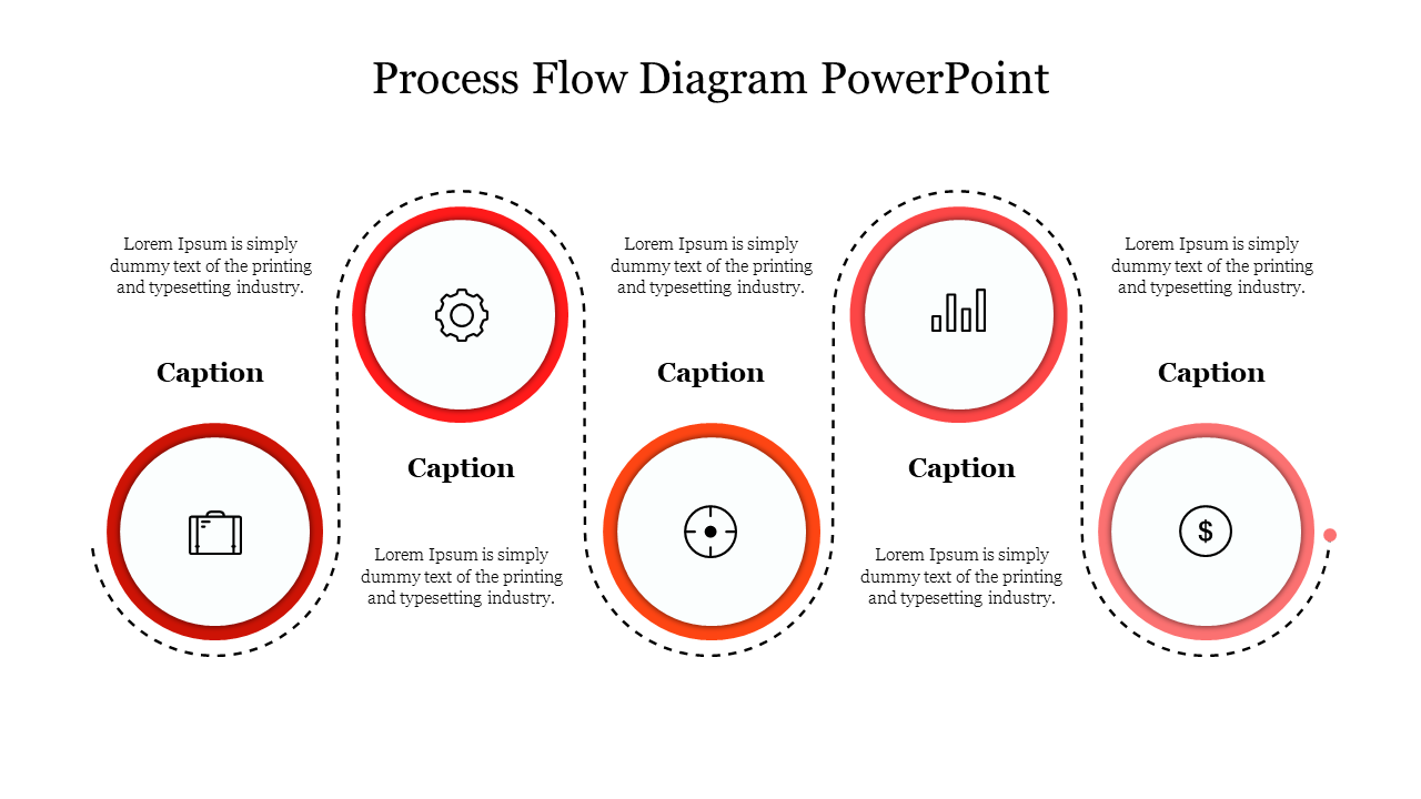 A linear flow diagram with five red shaded circles connected by dashed lines, each containing an icon.