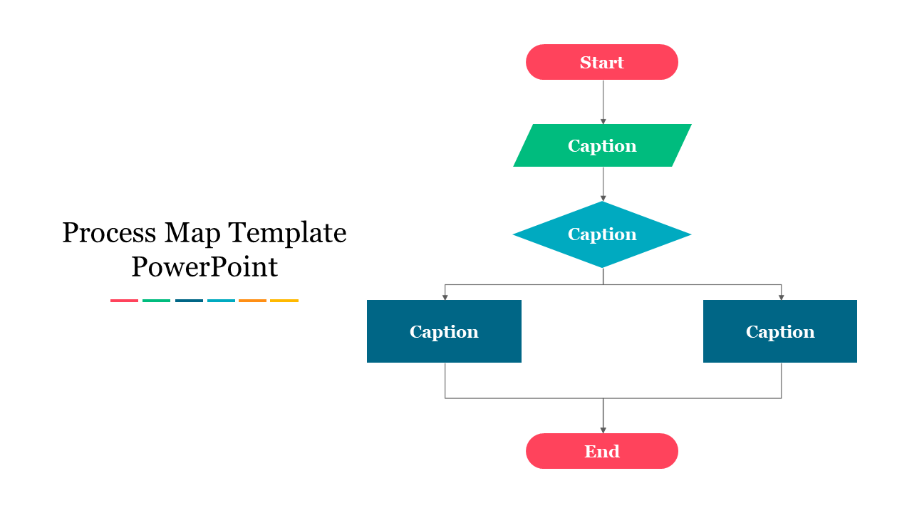 Flowchart process map template, visually outlining step-by-step stages from start to end in a white background.