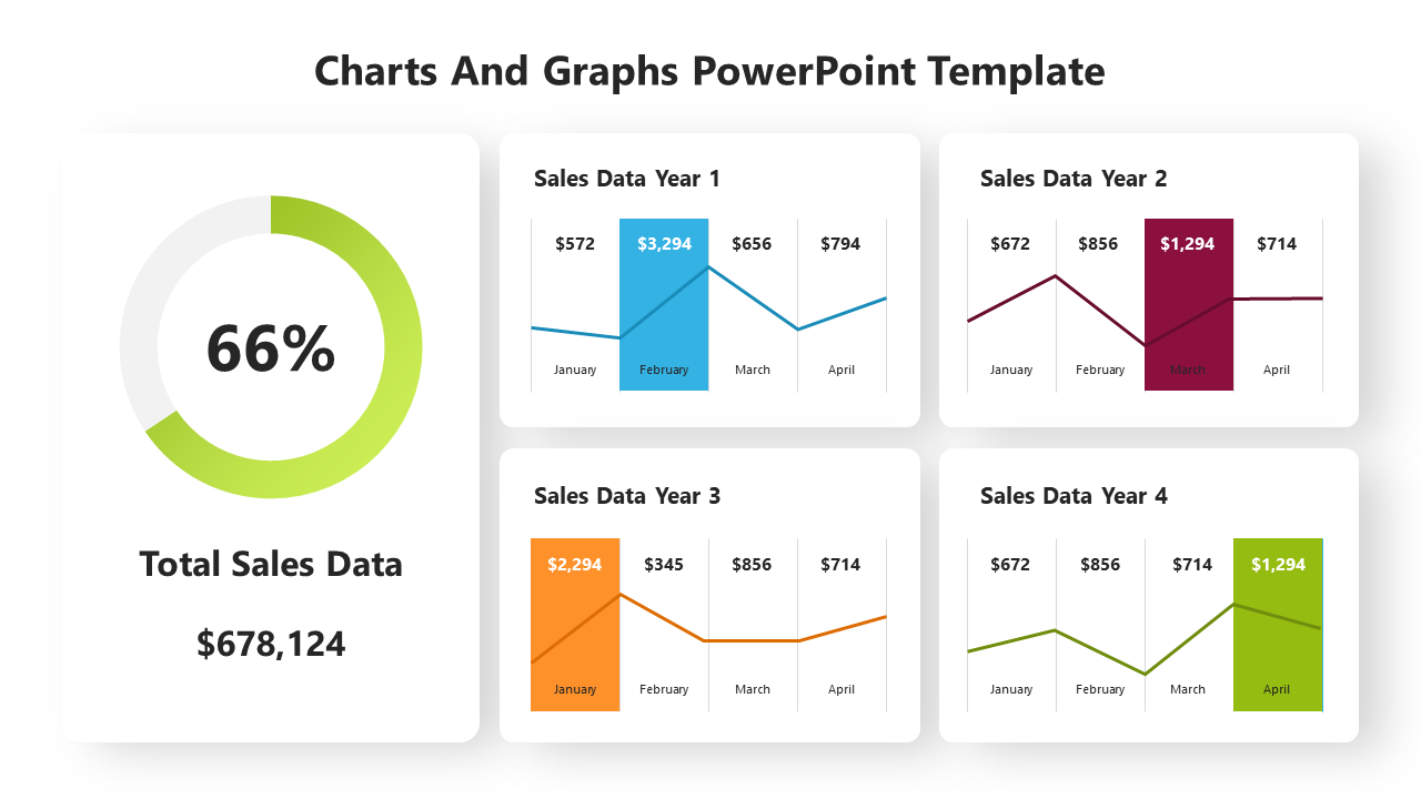 A green circular pie chart showing percentage, and four colored sales data graphs for different years.