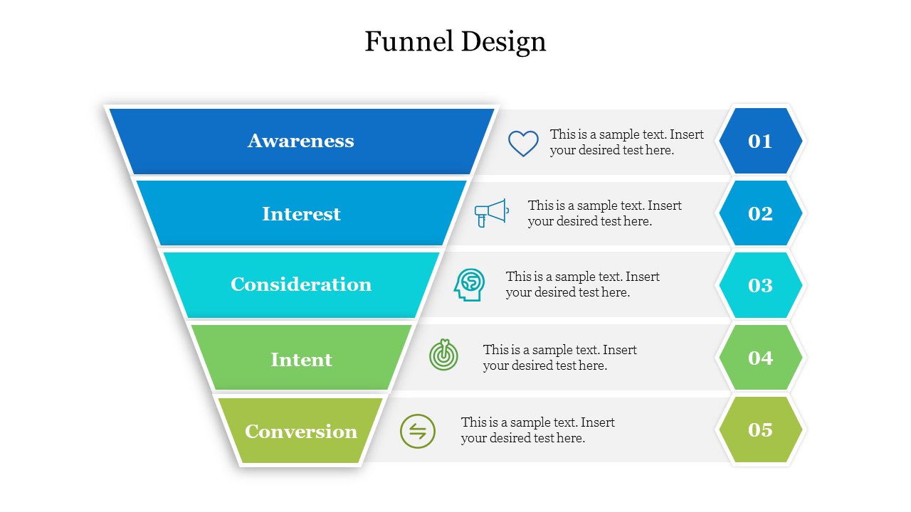 Funnel diagram with five stages in blue to green gradient, each linked to icons and text boxes with numbered hexagons.