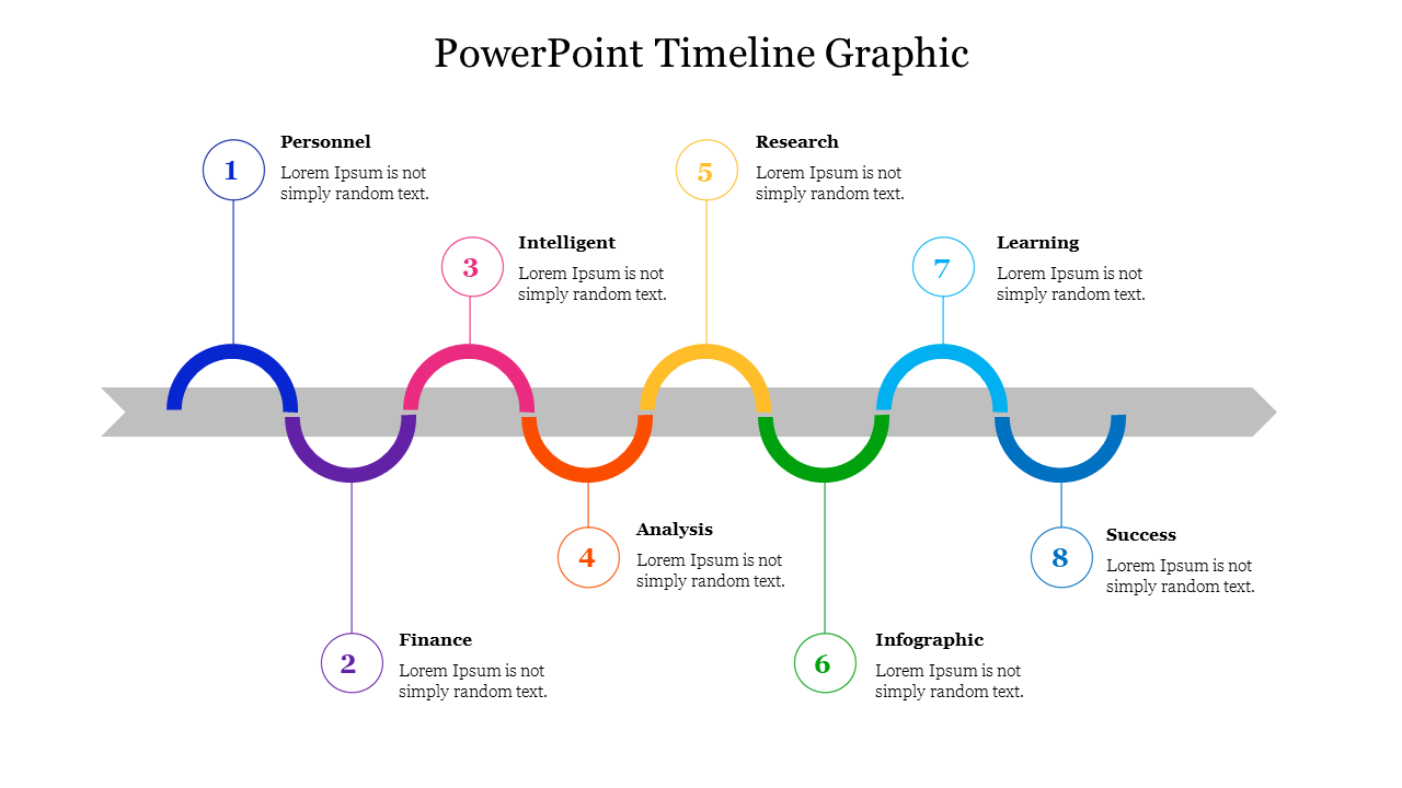 Timeline graphic featuring a colorful wavy line with eight stages marked by circles and placeholder text areas.