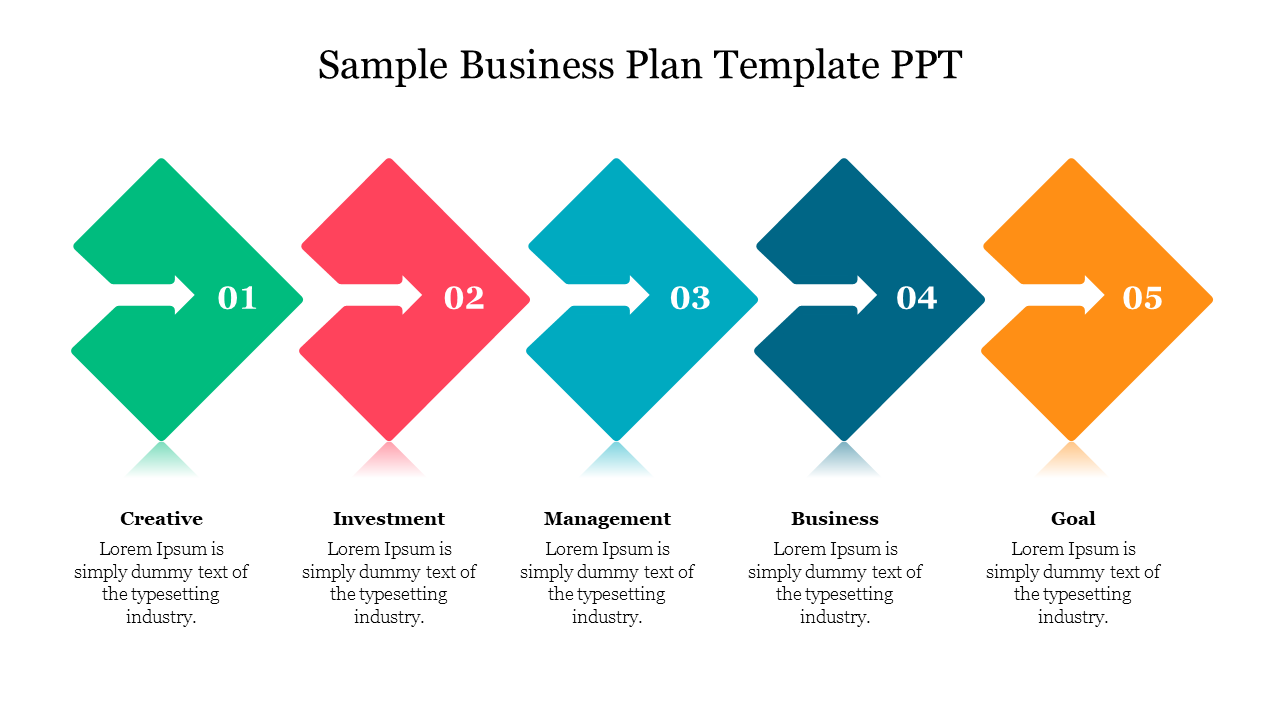 Sample business plan slide featuring a series of colored diamond shapes with directional arrows and placeholder text.