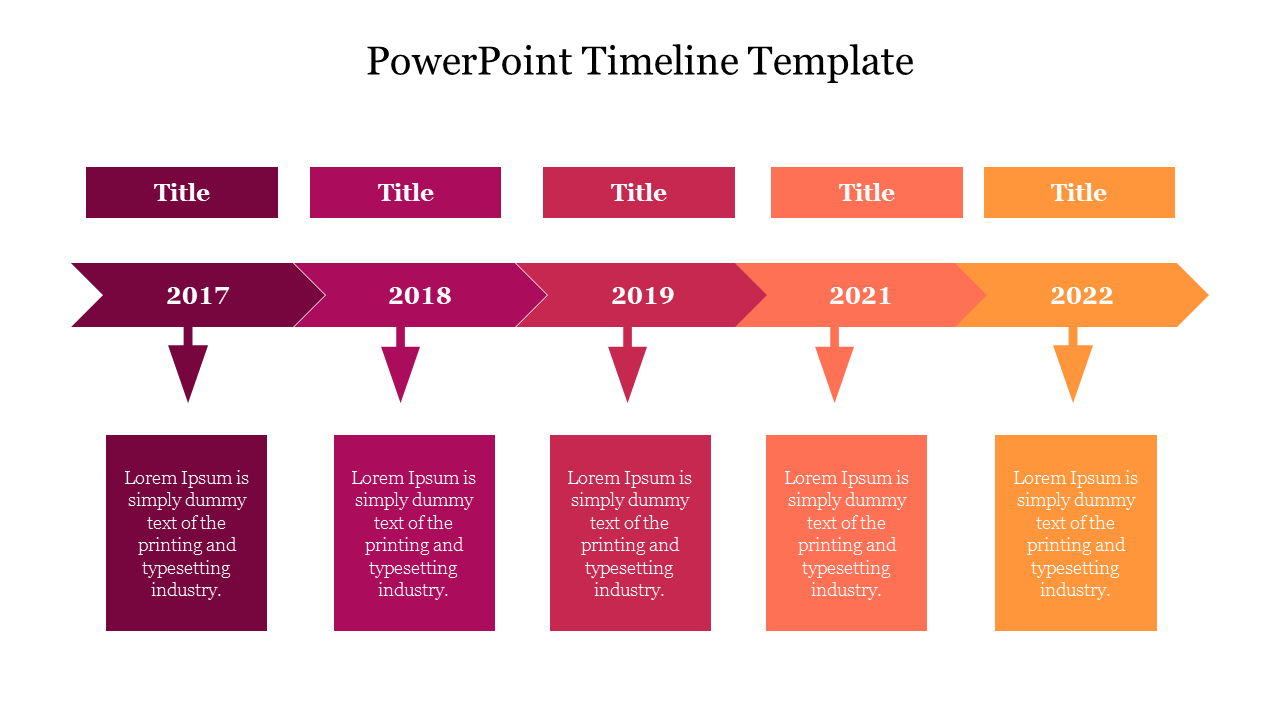 Gradient timeline from purple to orange with labeled years 2017 to 2022, connected to text boxes below by arrows.