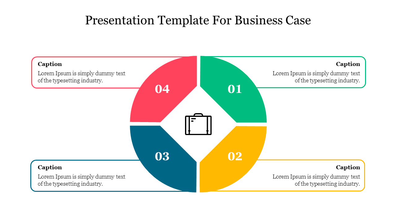 A colorful business case template with a circular layout and four labeled sections with icons, including space for captions.