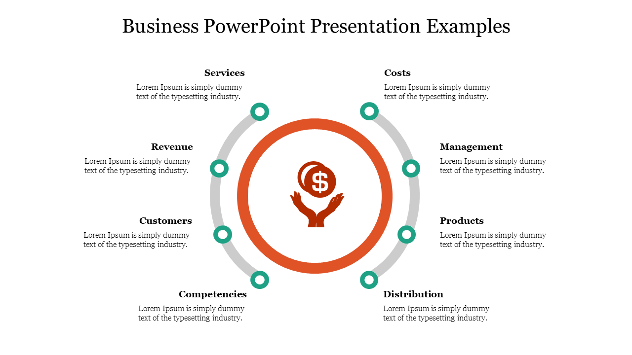 Business PowerPoint slide with icons and text highlighting eight service sections and placeholder text.