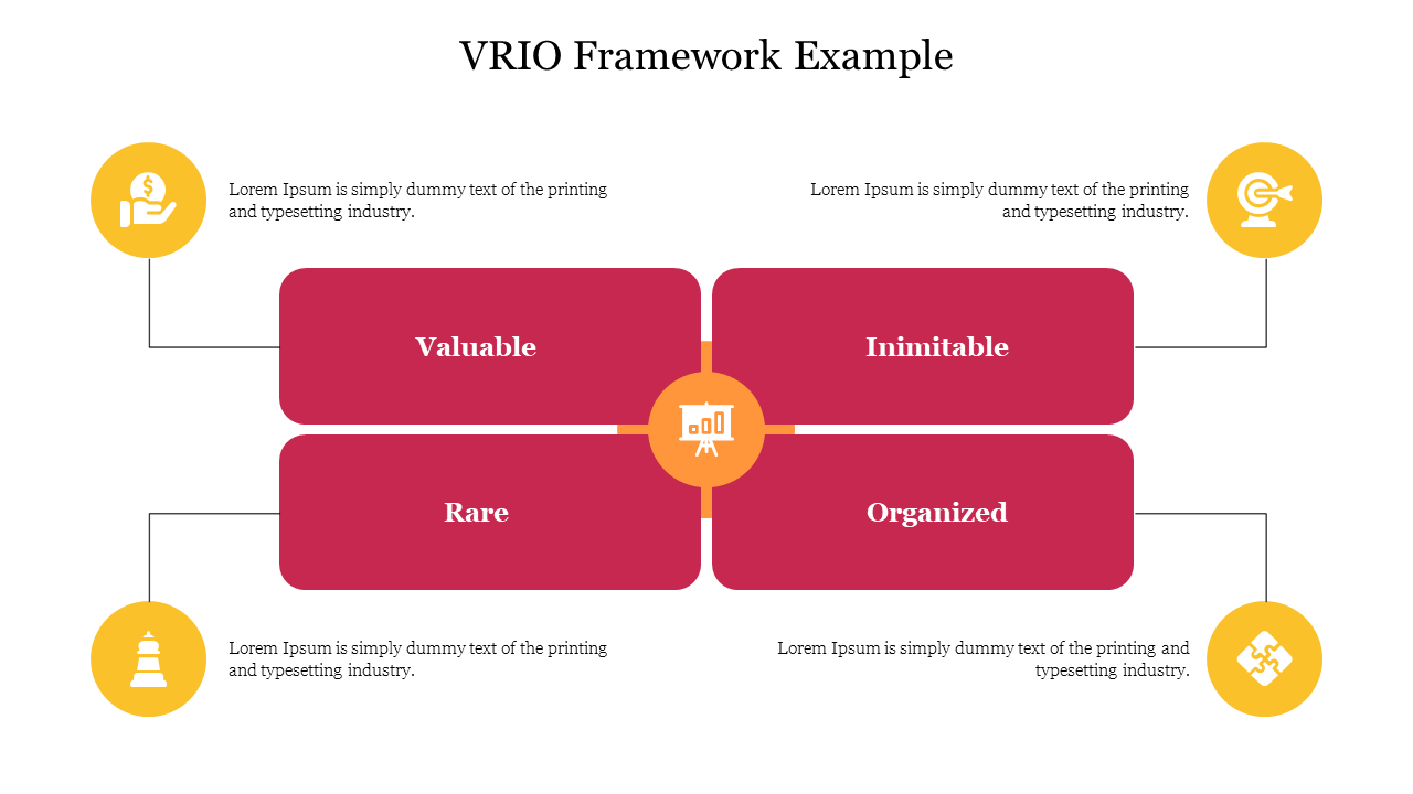 VRIO framework diagram highlighting valuable, rare, inimitable, and organized resources for business strategy with icons.