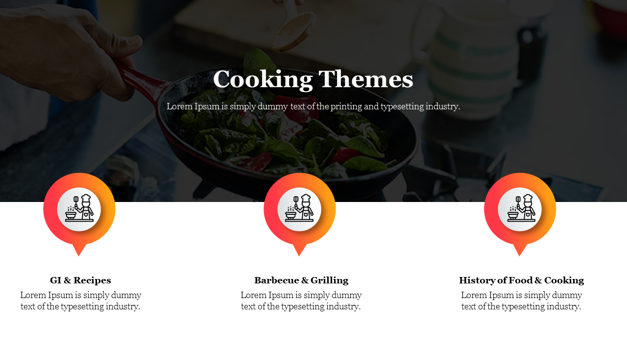 Cooking themes slide featuring sections on GI & Recipes, Barbecue & Grilling, and Food History with icons and text.