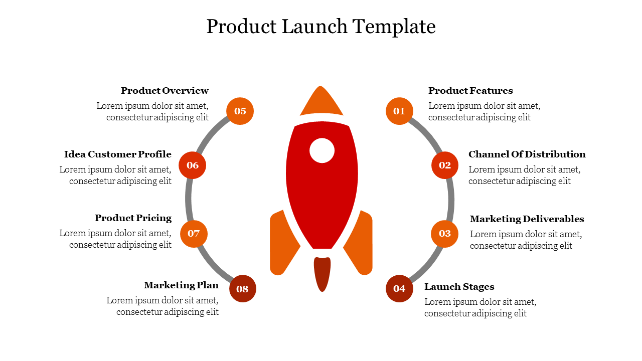 Product launch template featuring a red gradient rocket icon in the center with eight numbered sections around it.