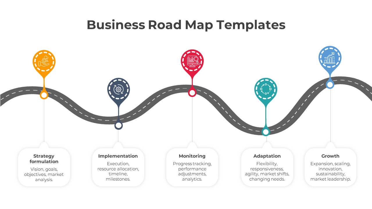 Wavy road with five colored icons in yellow, gray, red, green, and blue, representing business stages along the path.