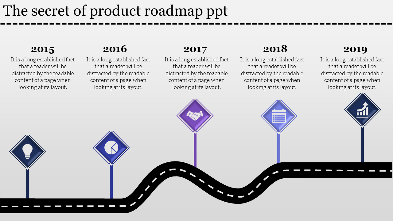 product roadmap planner