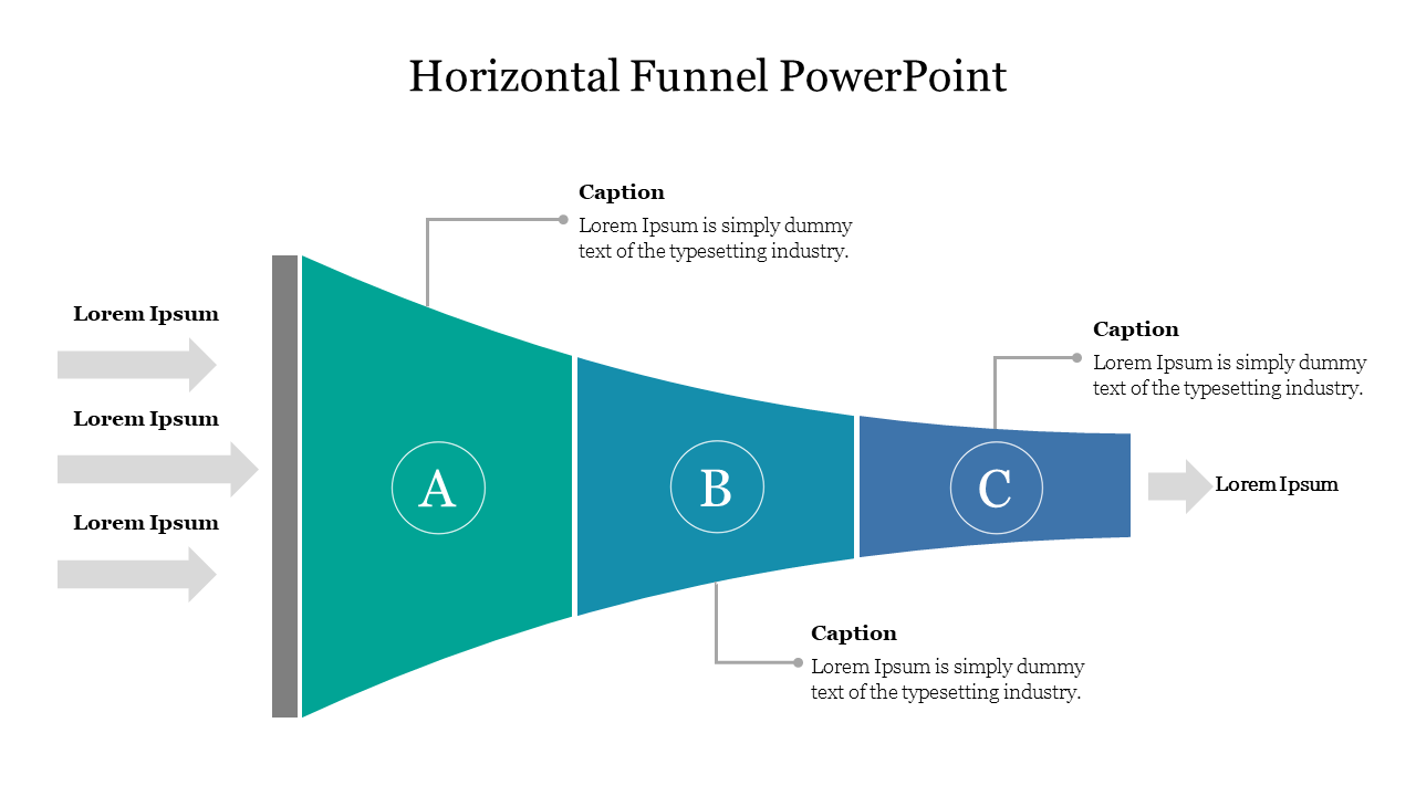 Horizontal funnel diagram slide with three colored sections (A, B, C) showcasing the flow of information with text area.