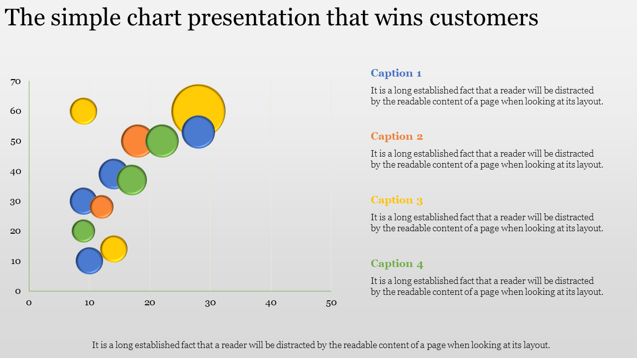 A simple chart slide with overlaid blue, green, orange, and yellow circles of varying sizes with a graph and captions.