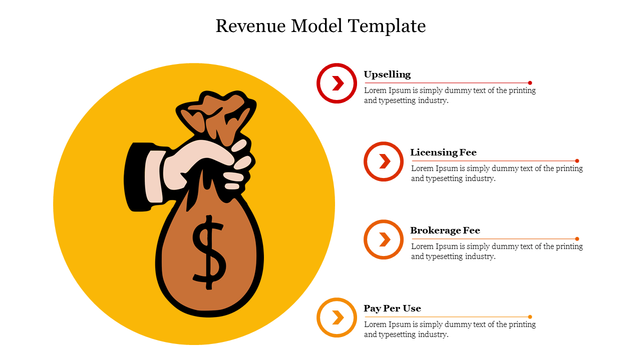 Visual representation of a revenue model, showcasing various income strategies with corresponding icons.