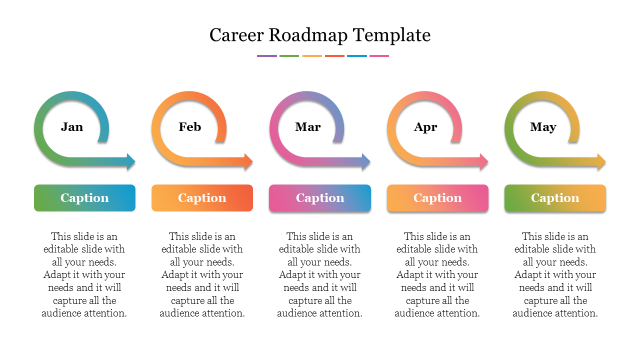 Career roadmap template showing a monthly progression from January to May with colorful arrows and captions below.