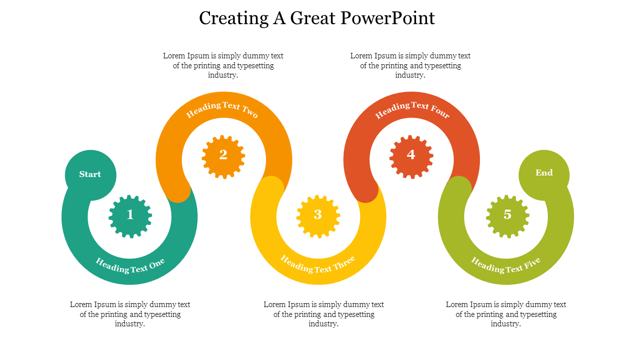 A flowchart showing a PowerPoint slide creation process with five steps, each marked with colored gears and headings.