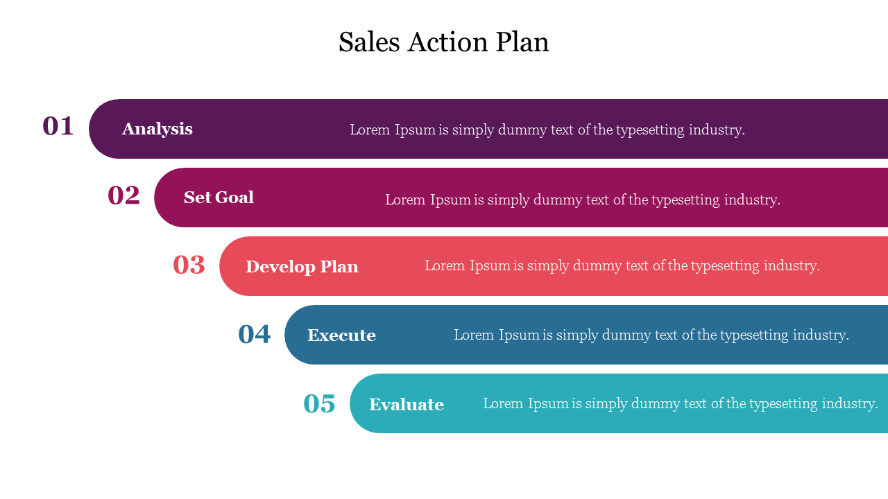 Five step sales action plan with horizontal bars in purple, magenta, red, blue, and teal, each labeled with numbers.