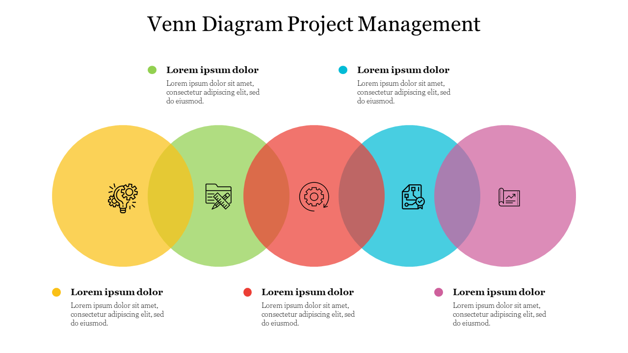 Five multicolour Venn diagram placed with small icons and with placeholder text for each placed in a white background.