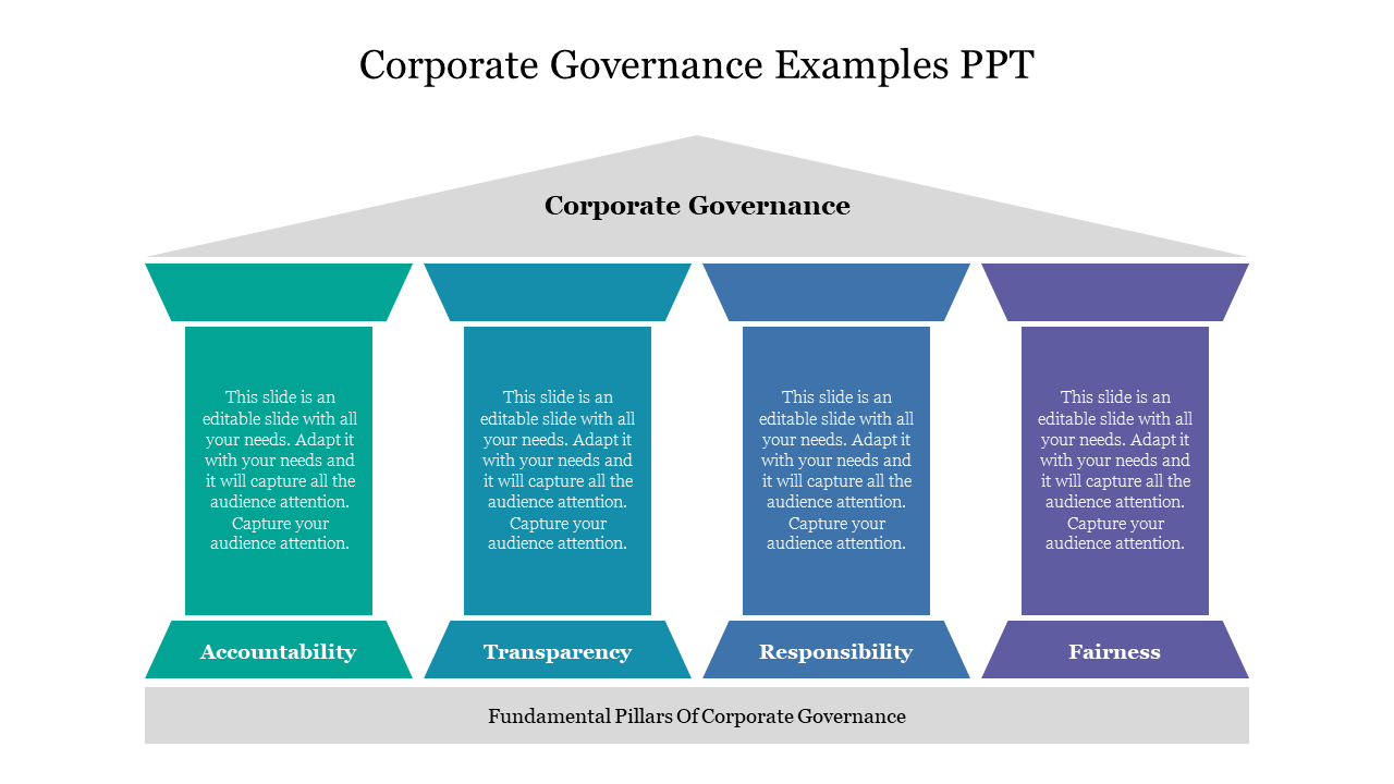 Corporate governance slide with four pillars in teal and blue shades, each labeled with core values, under a gray roof.