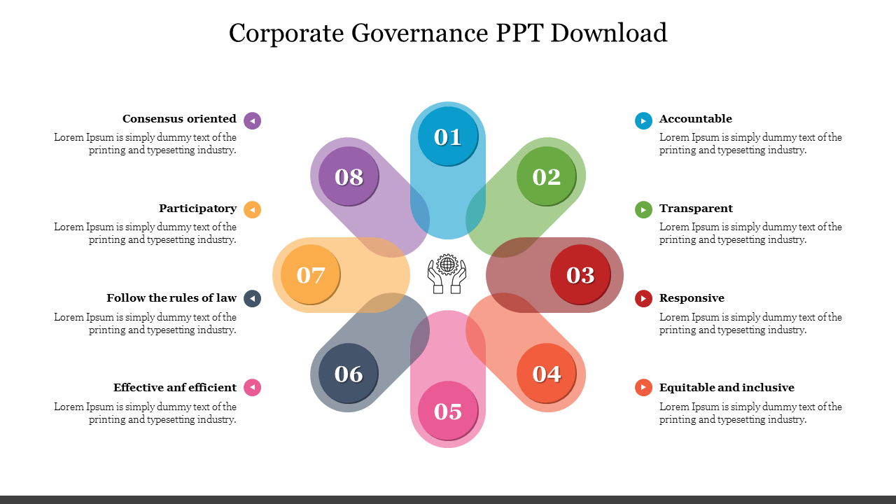 Eight colorful petals forming a circular diagram with numbered segments and icons representing corporate principles.