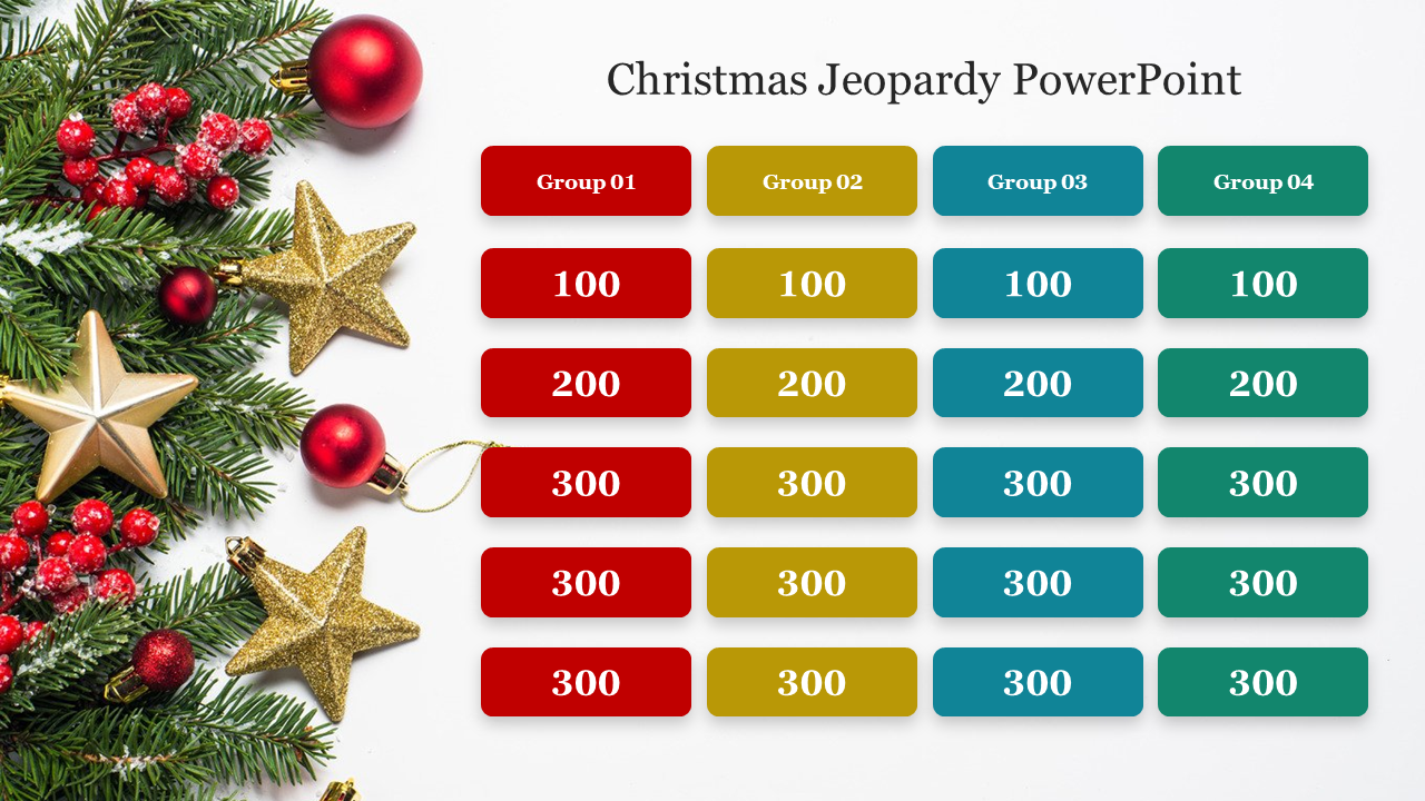 Slide for a Christmas jeopardy game featuring groups and point values, with holiday decorations on the left.