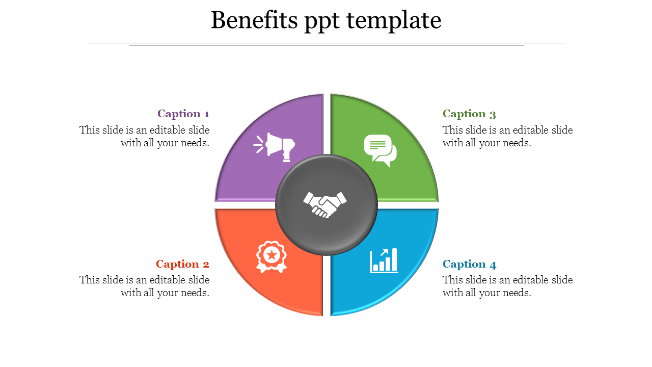 Four-part circular benefits template with purple, orange, green, and blue sections, featuring icons and text.