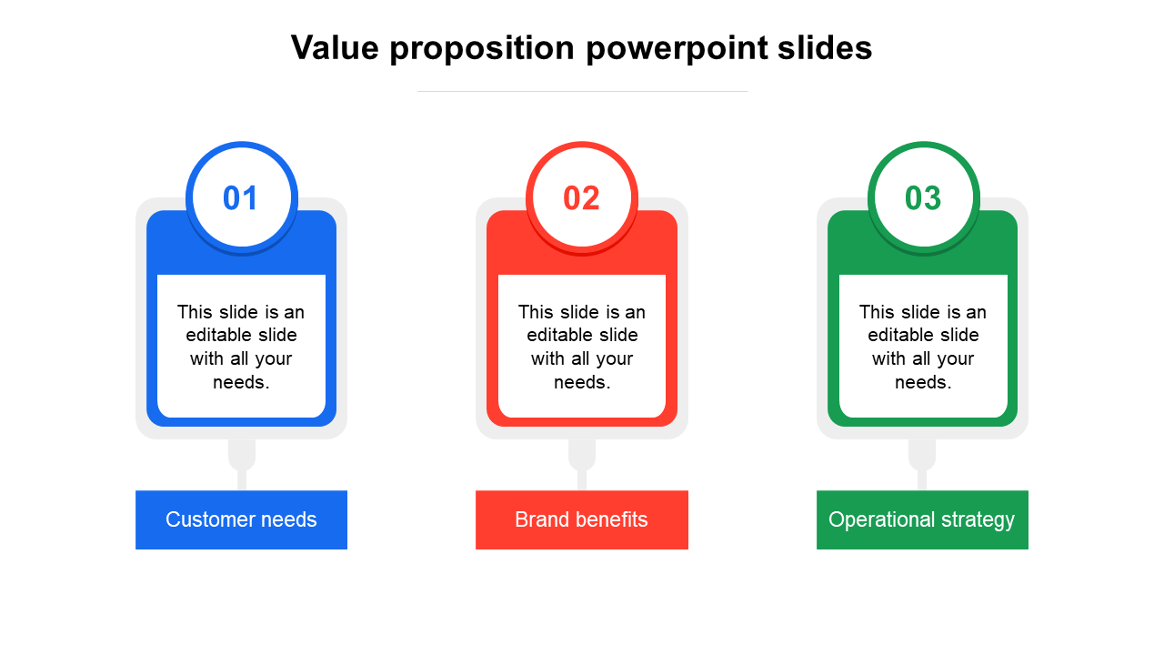 Colorful three-column value proposition template with text box numbered sections and text area.