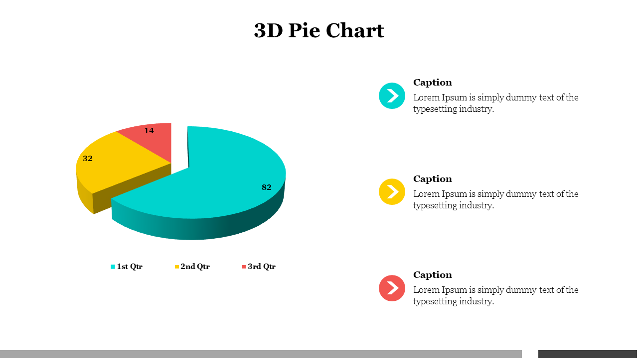 3D pie chart with blue, yellow, and red segments representing quarterly data, and corresponding captions on the right.