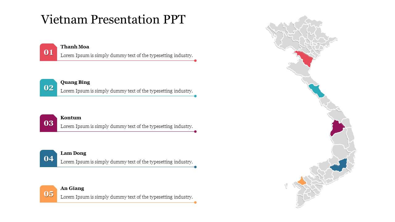 Vietnam Presentation PPT Template and Google Slides