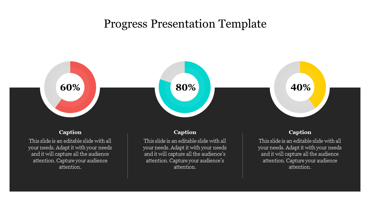 Three circular progress charts in red, teal, and yellow, with percentage levels, displayed on a black rectangular box.