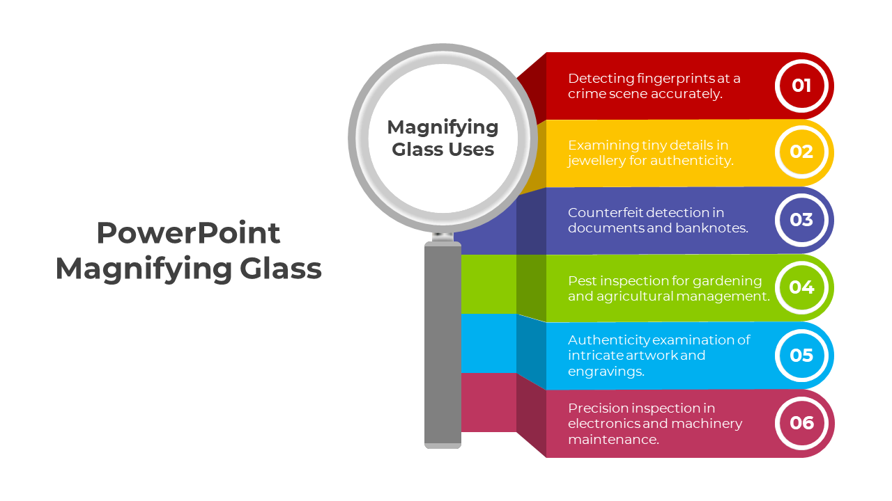 Magnifying glass illustration connected to six numbered colorful horizontal sections on the right with uses listed.