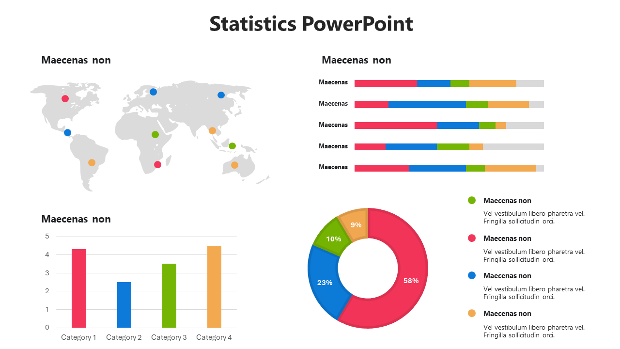 A colorful statistics slide featuring various charts including a world map, bar graphs, and a pie chart with text area.