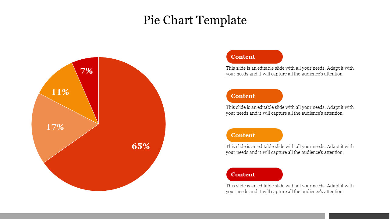 Colorful pie chart slide showing five segments with percentages, paired with four content boxes for additional information.