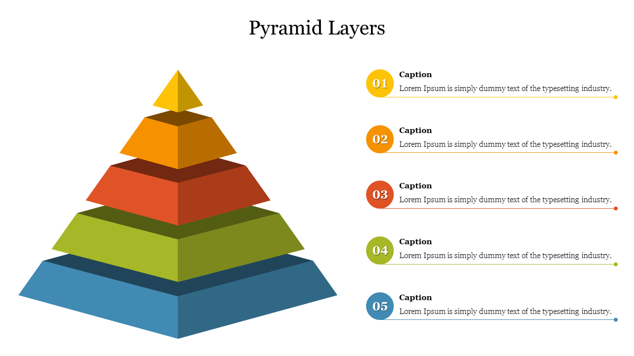 A colorful 3D pyramid with blue, green, red, orange, and yellow layers, aligned with numbered captions on the right.